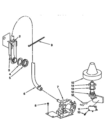 Fill and overfill parts