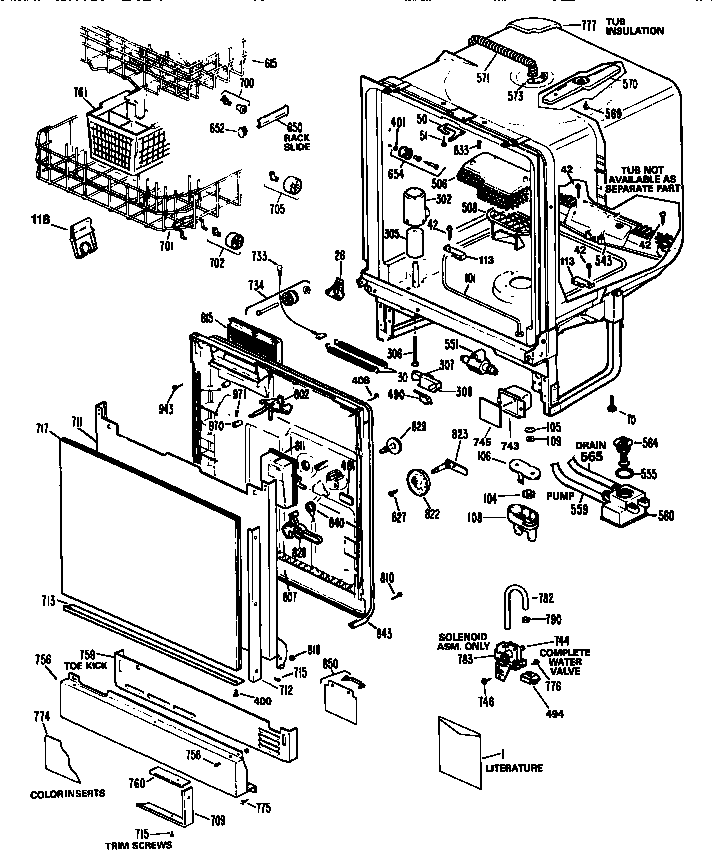 DISHWASHER