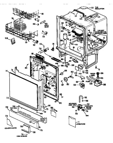 Dishwasher