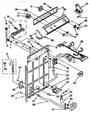 Controls and rear panel