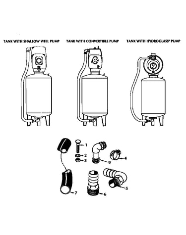 Typical hookups to captive air tanks