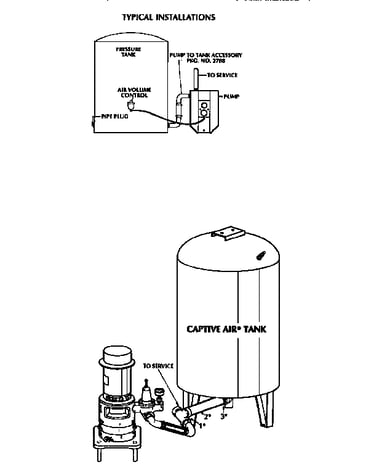 Typical installations