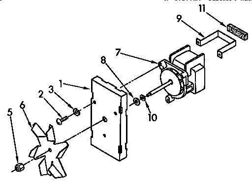 Convection fan