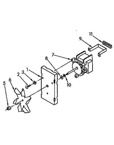 Convection fan