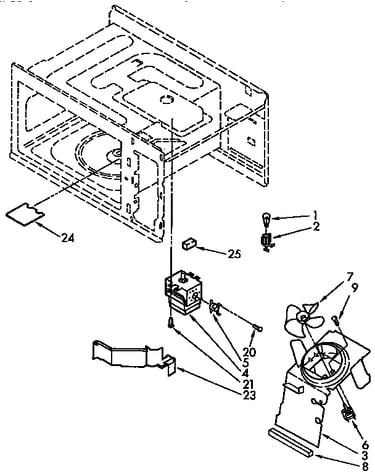 Magnetron and air flow