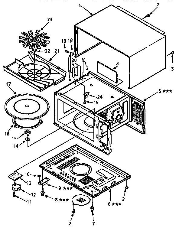 CABINET