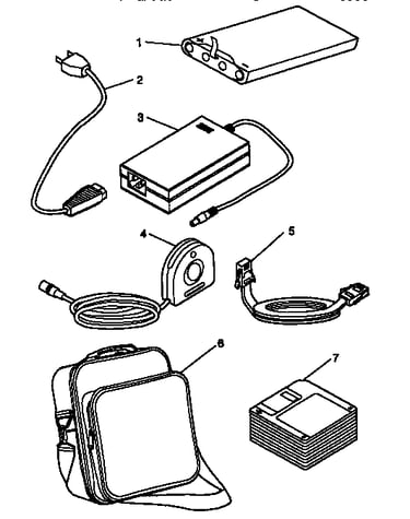 Miscellaneous