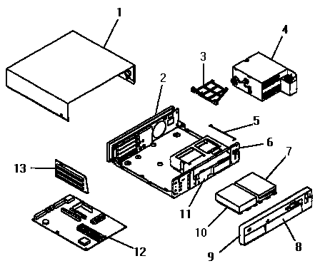 System overview