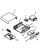 System overview