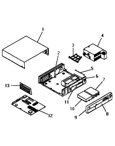 System overview