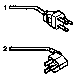 Power cords