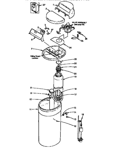Softner assembly