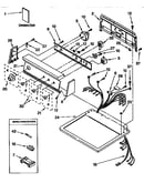 Top and console