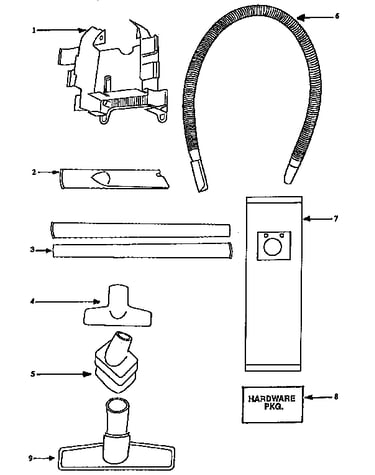 Attachments