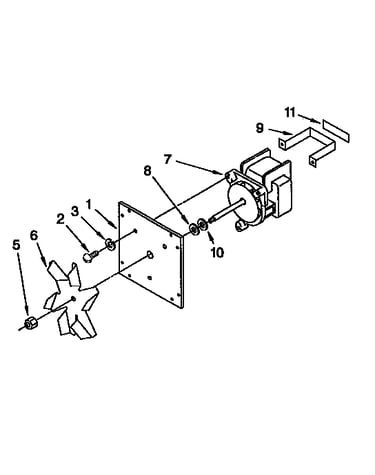 Convection fan