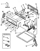 Top and console