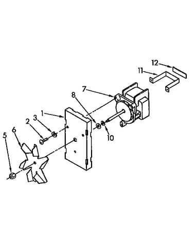 Convection fan