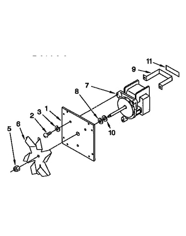 Convection fan