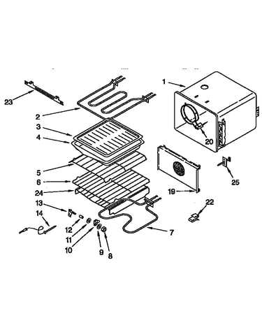 Internal oven