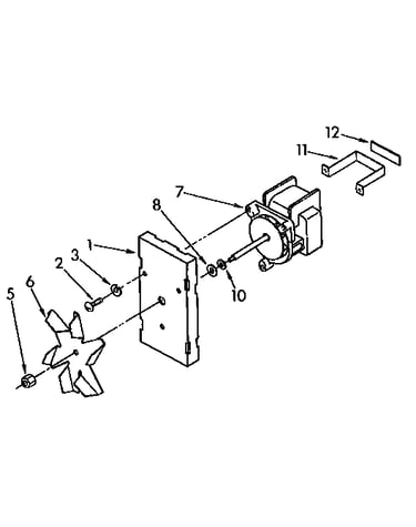 Convection fan