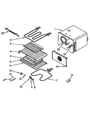 Internal oven