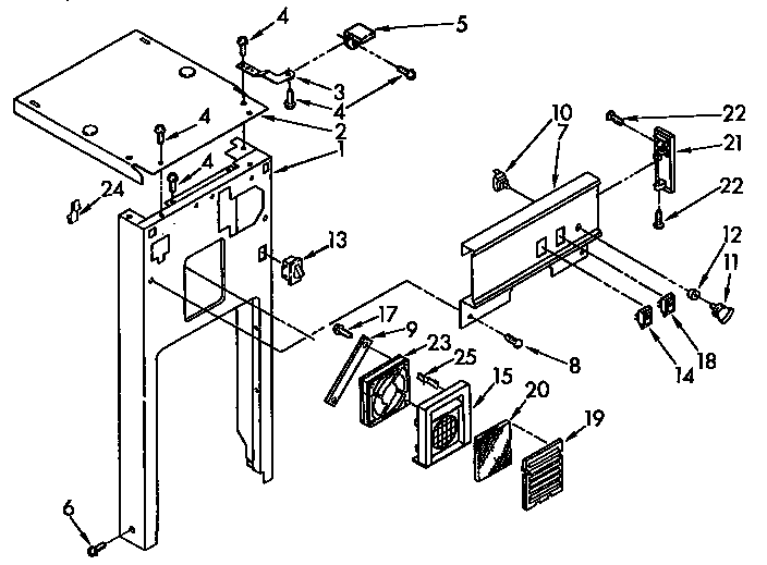 PANEL AND CONTROL