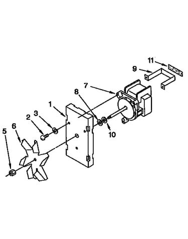 Convection fan