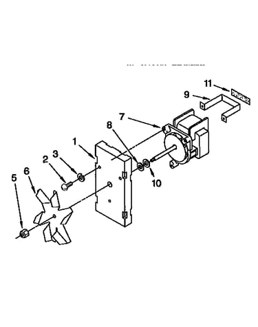 Convection fanc