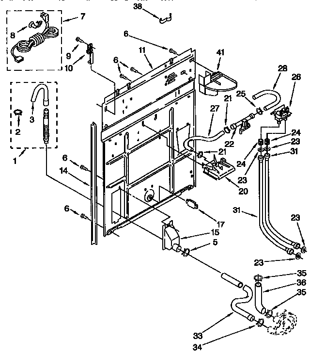 Rear panel