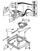 Machine base