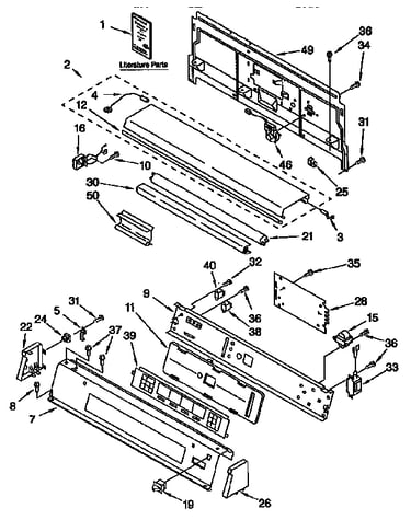 Console panel