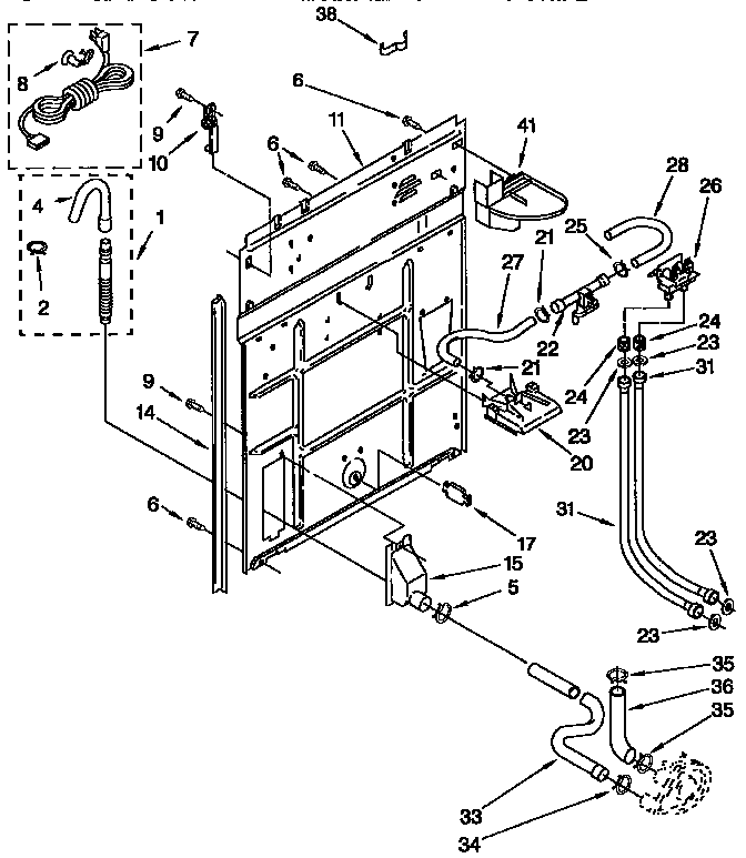 Rear panel