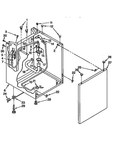 Washer cabinet