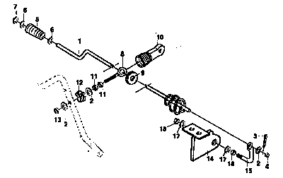 Chute control rod
