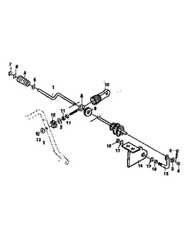 Chute control rod
