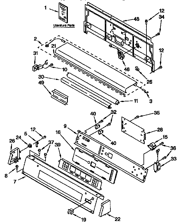 Console panel