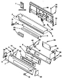 Console panel