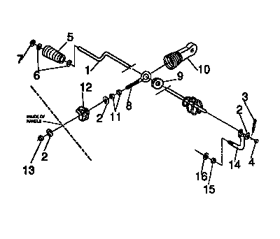 Chute control rod assembly