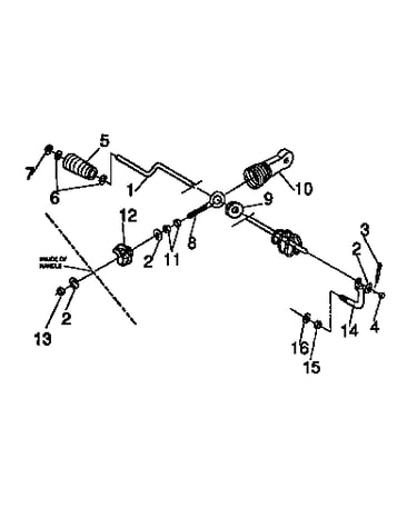 Chute control rod assembly