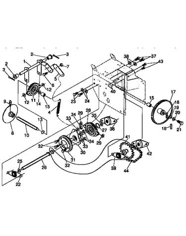 Drive components repair