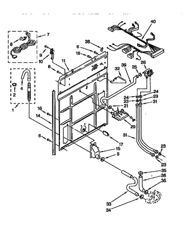 Rear panel