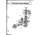 Devilbiss DACE-7161-1 compressor pump diagram diagram