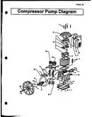 Compressor pump diagram