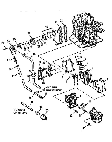 Fuel and recirculation system
