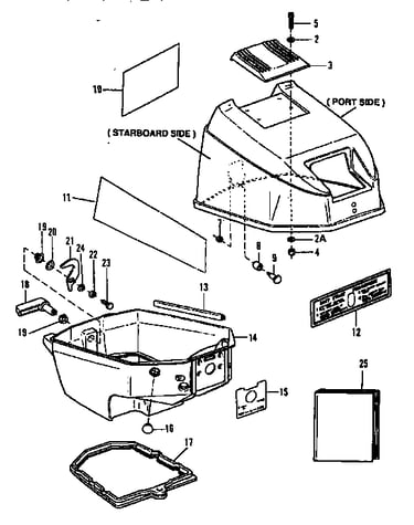 Cowl assembly - top and bottom