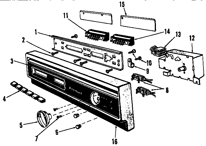 Console panel