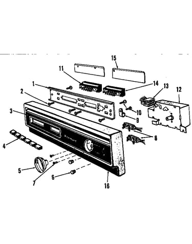 Console panel