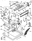 Top and console