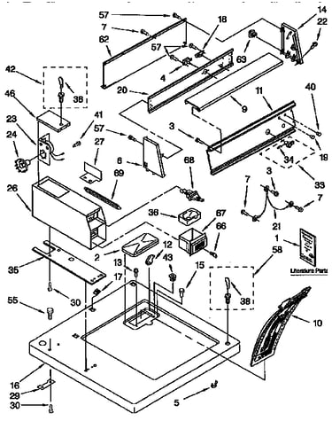 Top and console