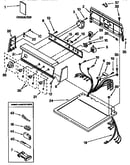 Top and console